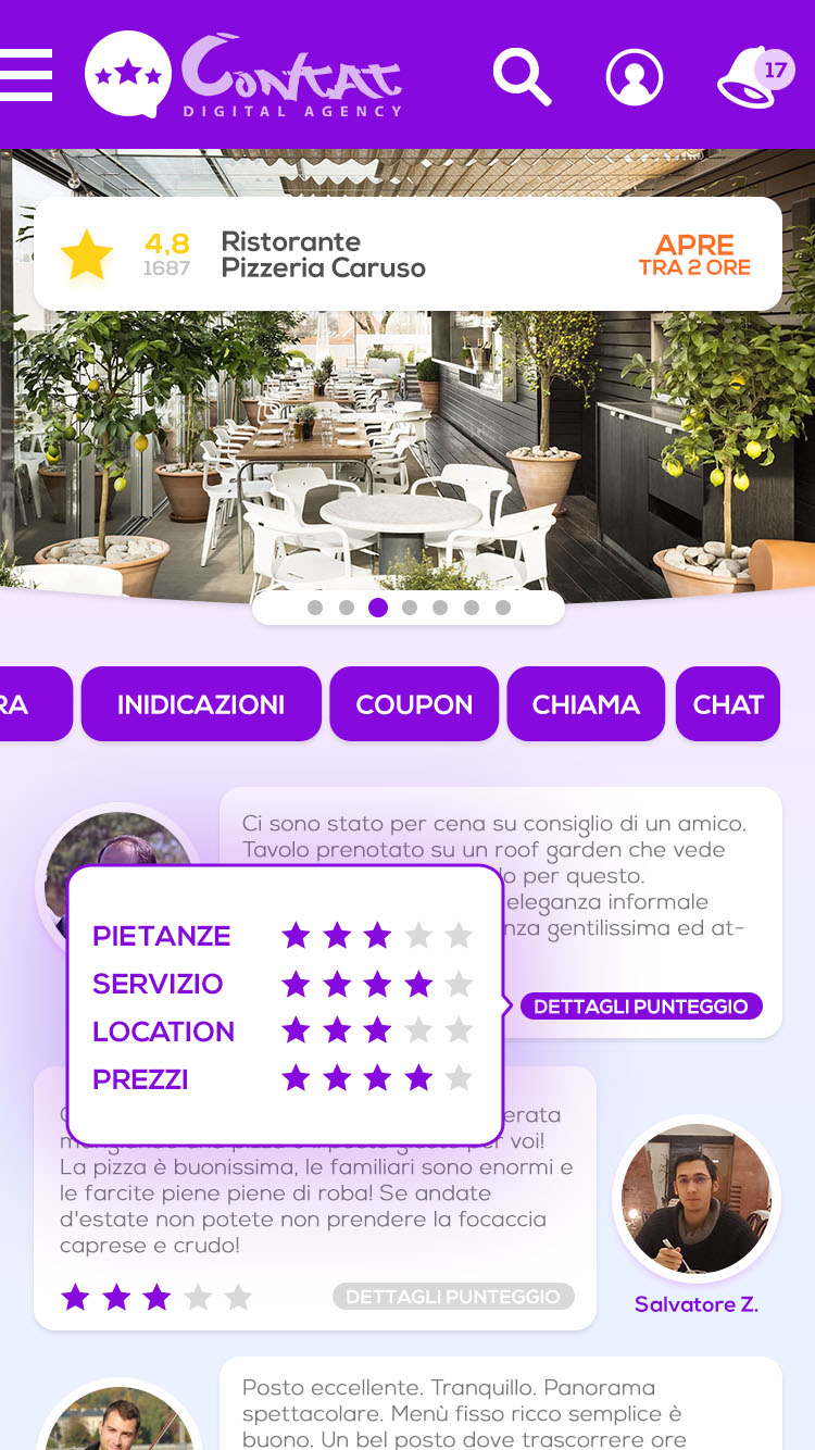 Contat Review — foto 5